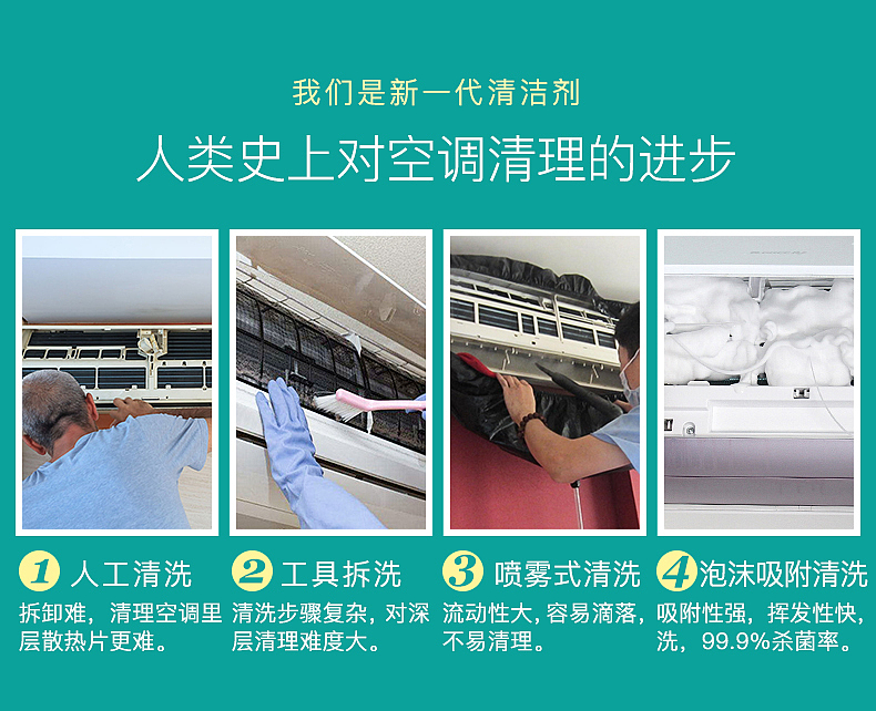 空调清洗剂详情（图ZMTU5NjM1Njg0） - 其他平面 - 站酷设计师云蕾lei原创素材 - 站酷ZCOOL