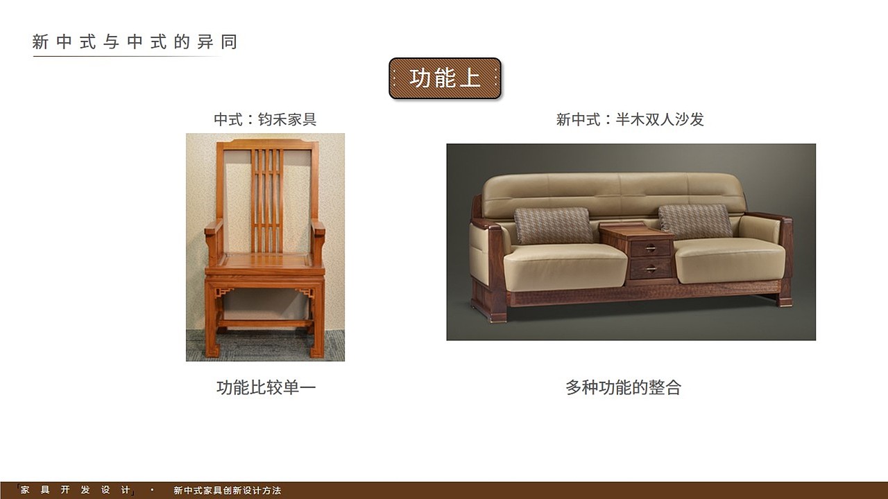 新中式家具创新设计方法（图ZMTE5MDkxMjgw） - PPT/Keynote - 站酷设计师TimGB原创素材 - 站酷ZCOOL