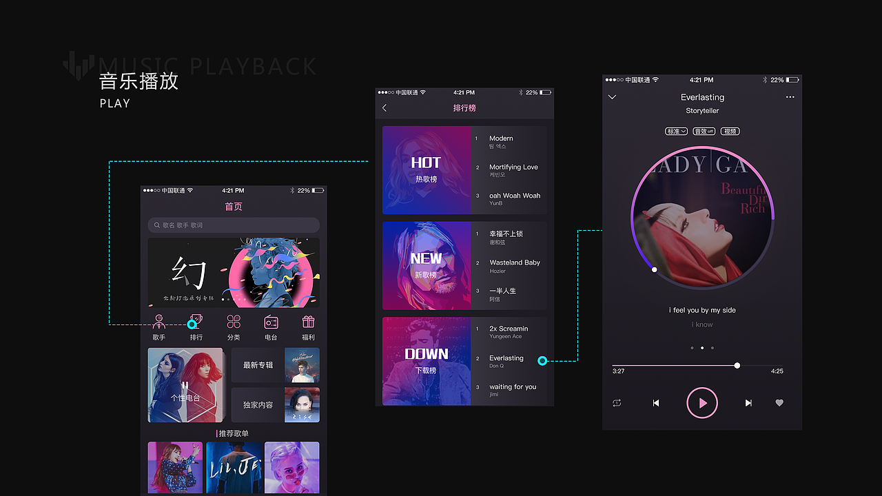 「悦动」音乐APP（图ZMTQ4NTE5NjYw） - APP界面 - 站酷设计师是小小张呀原创素材 - 站酷ZCOOL