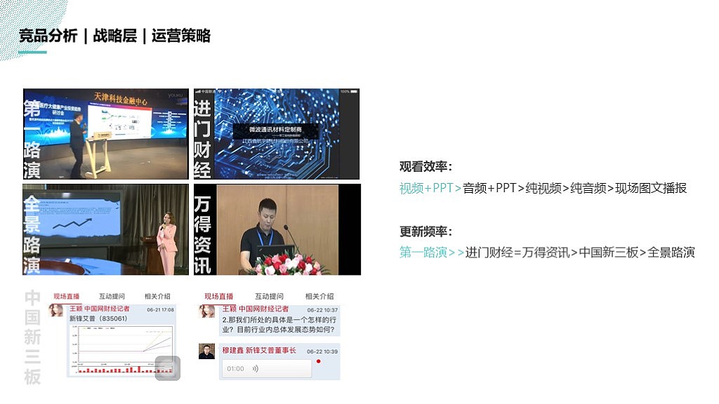 第一路演项目优化（图ZMTM1Nzk1NTQw） - 交互/UE - 站酷设计师Oli96原创素材 - 站酷ZCOOL