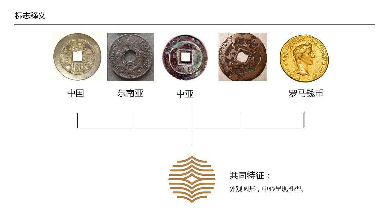 东道设计学院·教学中标案例--丝路基金