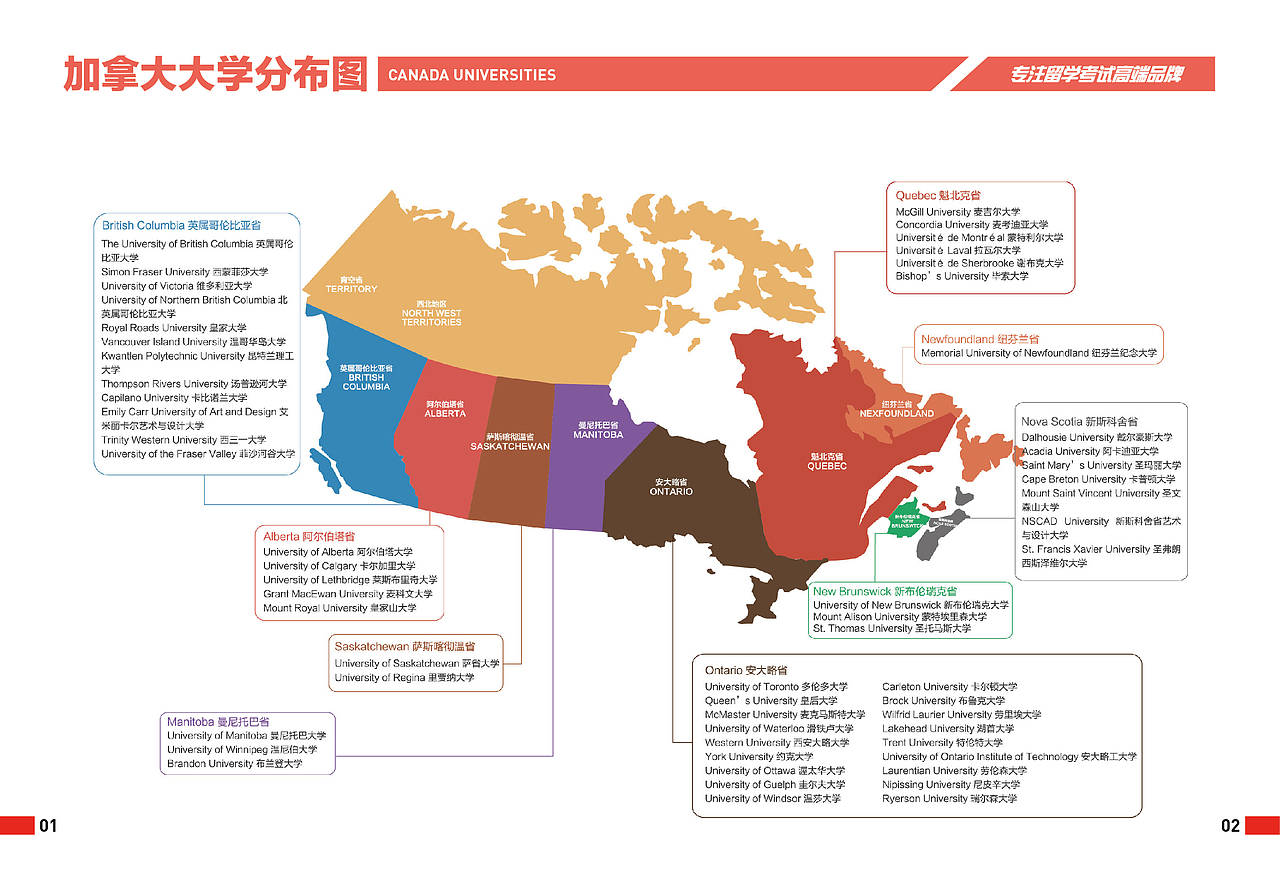 加拿大美国欧洲留学,教育样册,直通车,画册