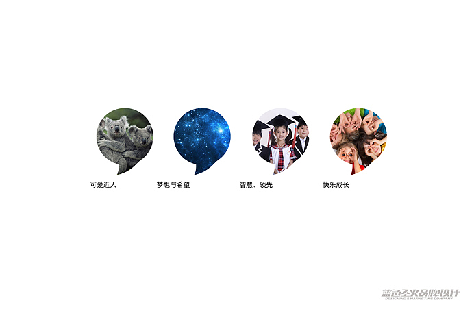 树熊宝宝国际育幼中心(图ZOTM5MDEwOA==) - 品牌 - 站酷设计师蓝色盛火原创素材 - 站酷ZCOOL