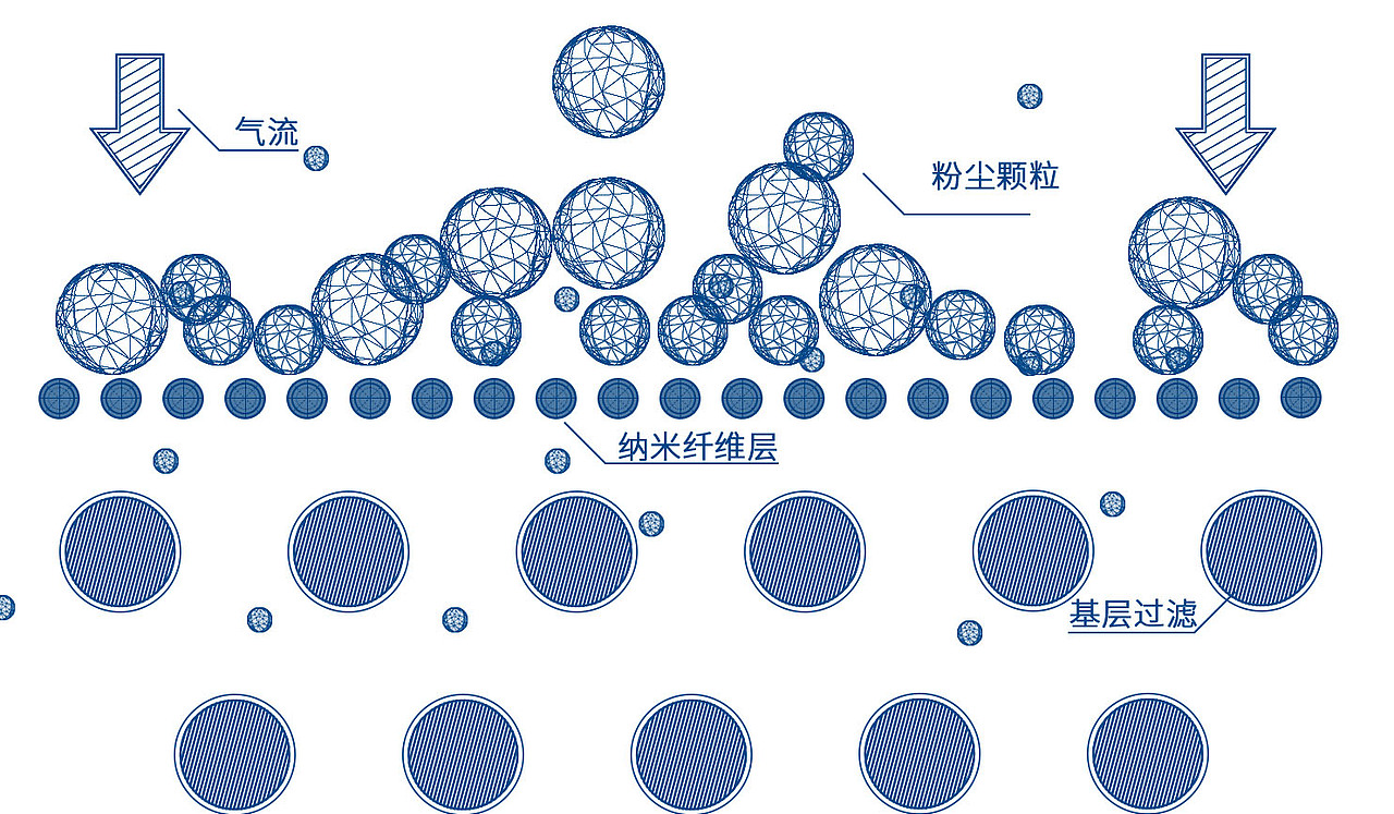 简约工业产品宣传单设计（图ZNjg1MTQ4OTI=） - 宣传物料 - 站酷设计师金灰雪原创素材 - 站酷ZCOOL