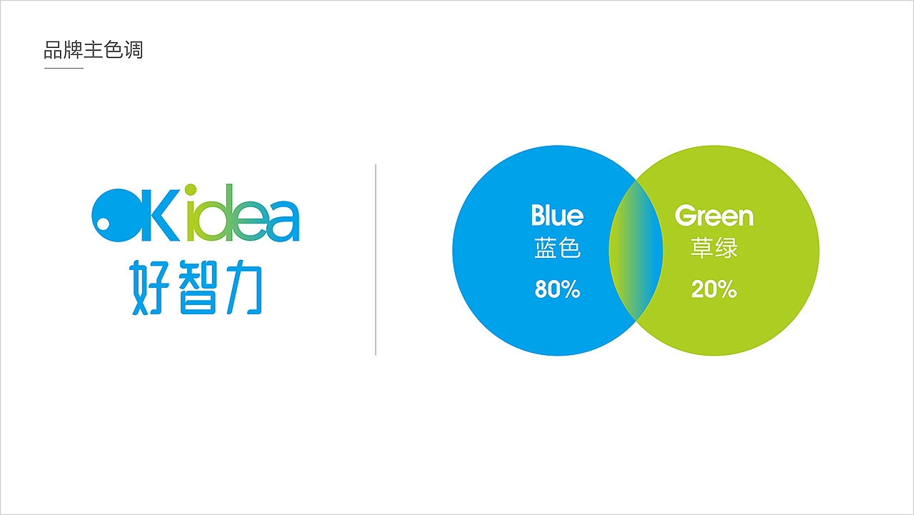 OK idea—儿童智能3D打印机（图ZMjE2MjY5MDA0） - 品牌 - 站酷设计师fm8753原创素材 - 站酷ZCOOL