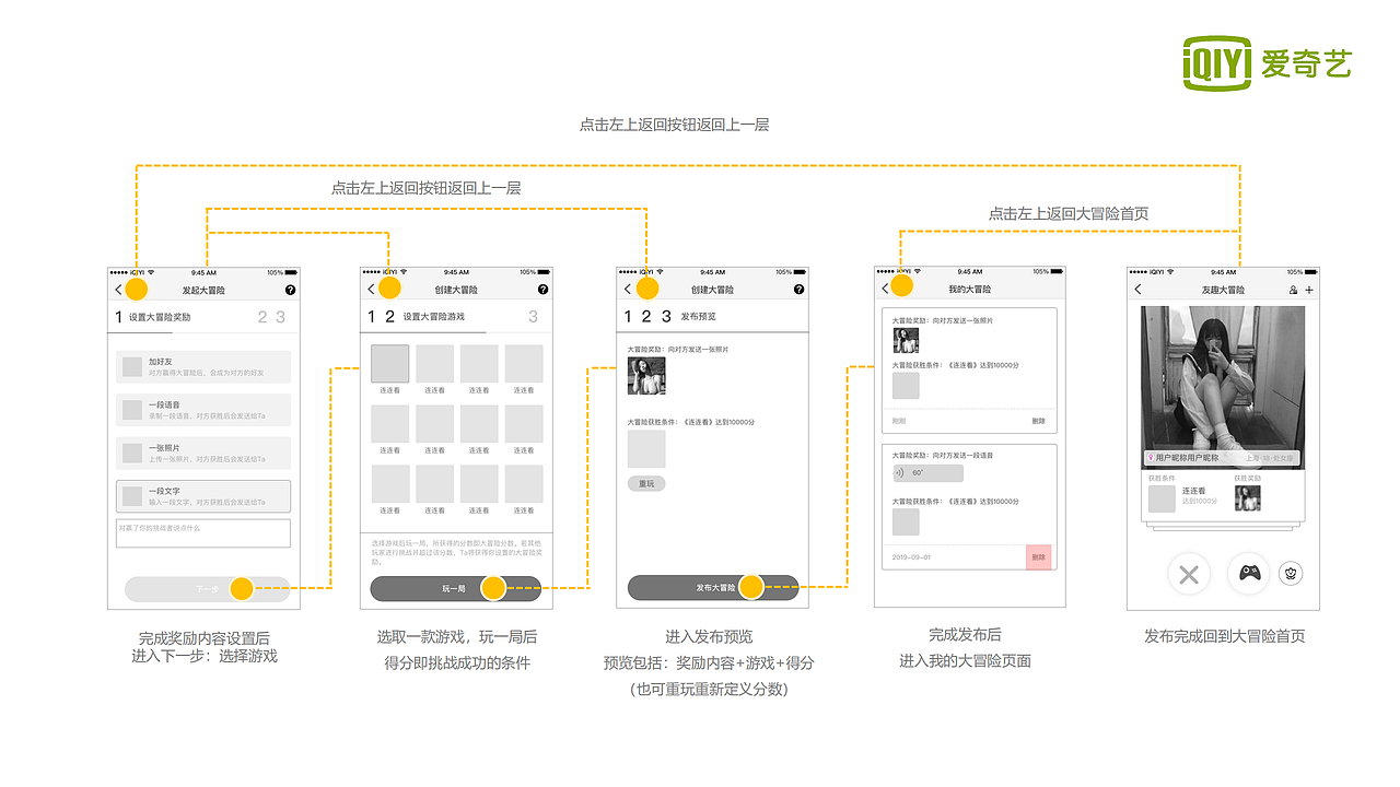 交互设计 作品集