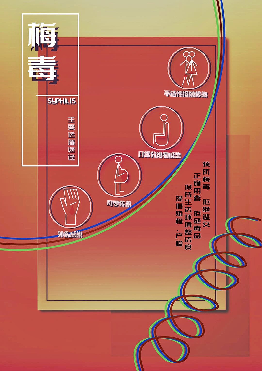 梅毒相关海报设计