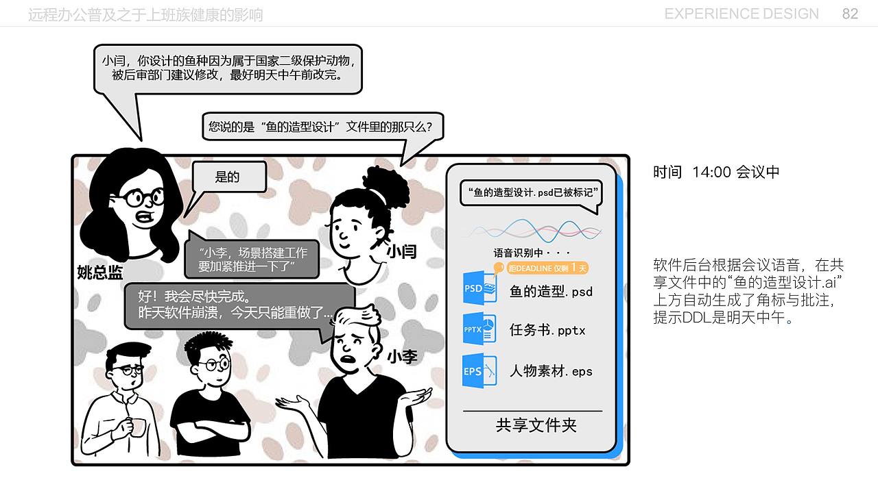 远程办公普及之于上班族健康的影响（图ZMjE5MzI3MzE2） - 交互/UE - 站酷设计师闫雪1204原创素材 - 站酷ZCOOL