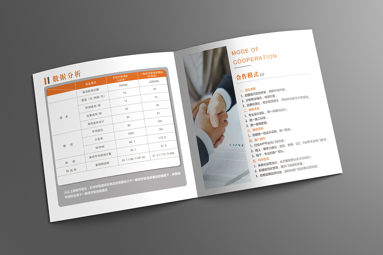 加盟指南画册（图ZMTQwNzgyNzky） - 宣传物料 - 站酷设计师唐小瓜原创素材 - 站酷ZCOOL