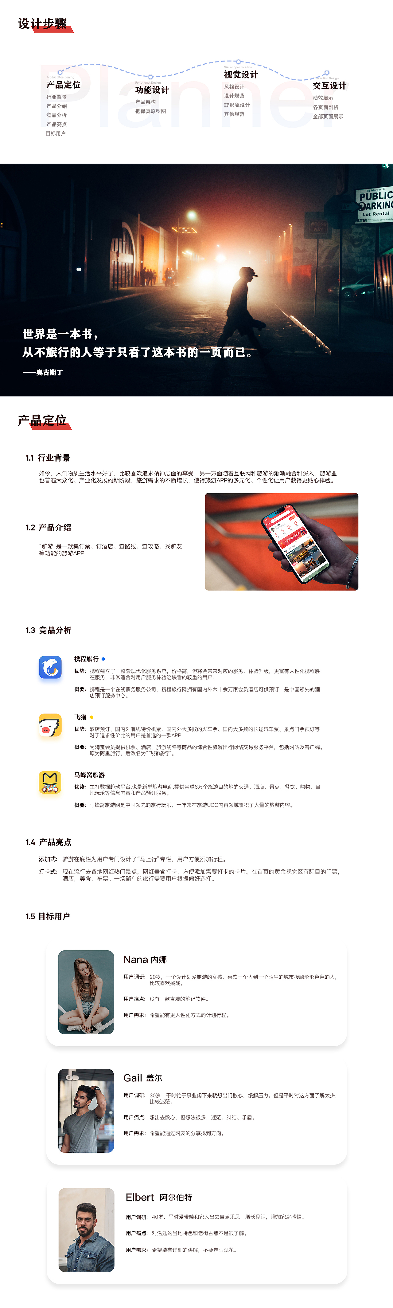 「驴游」APP交互视觉设计（图ZMjAzMDkzMTE2） - APP界面 - 站酷设计师小李童鞋原创素材 - 站酷ZCOOL