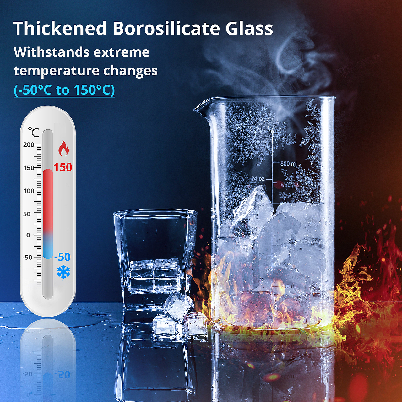 亚马逊图片A+（图ZMjA0MzgxNDI4） - 运营设计 - 站酷设计师wykl651原创素材 - 站酷ZCOOL