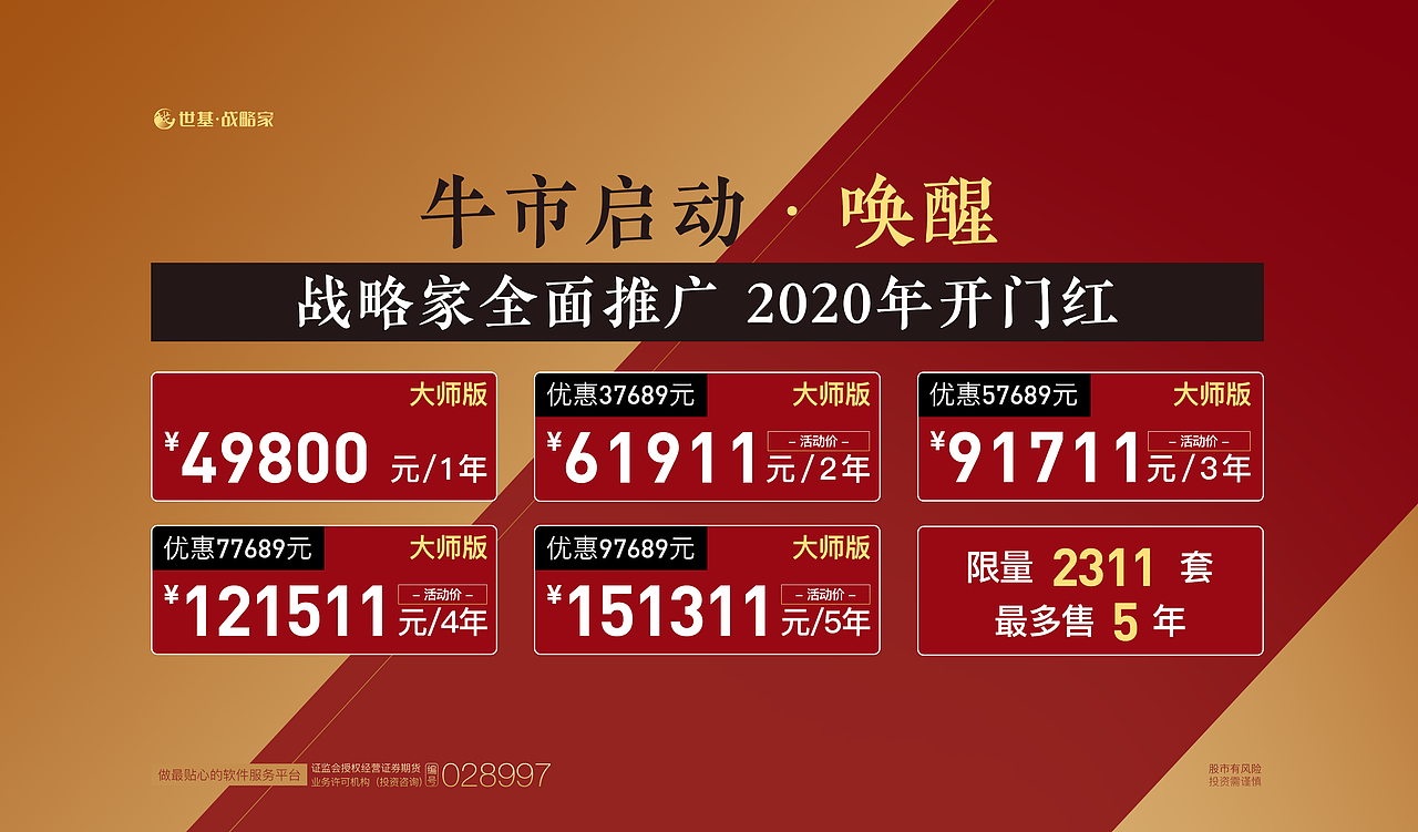 牛市启动 ▪ 唤醒