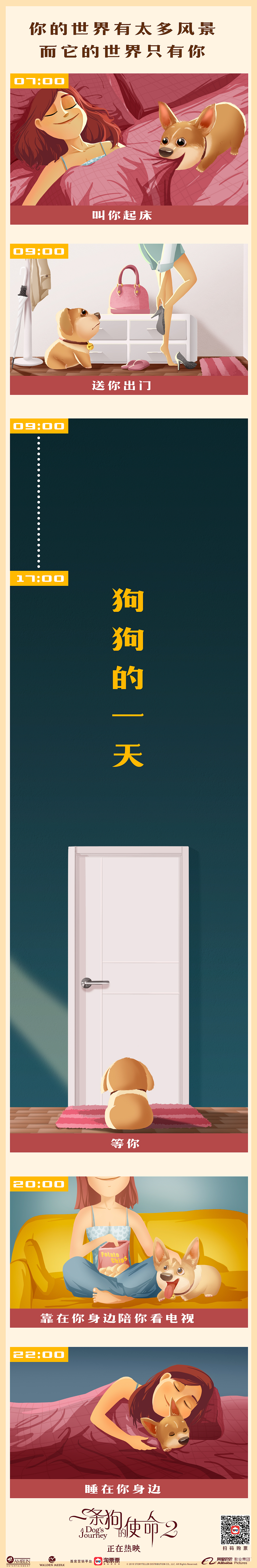 《一条狗的使命》条漫