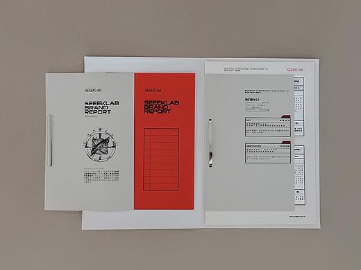 「 此刻」 Brand Report