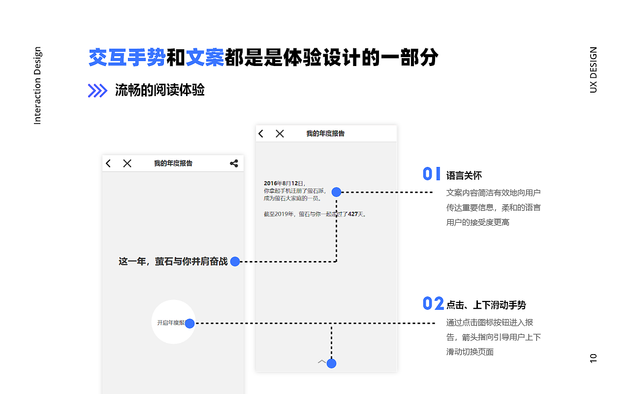 2020交互设计作品集