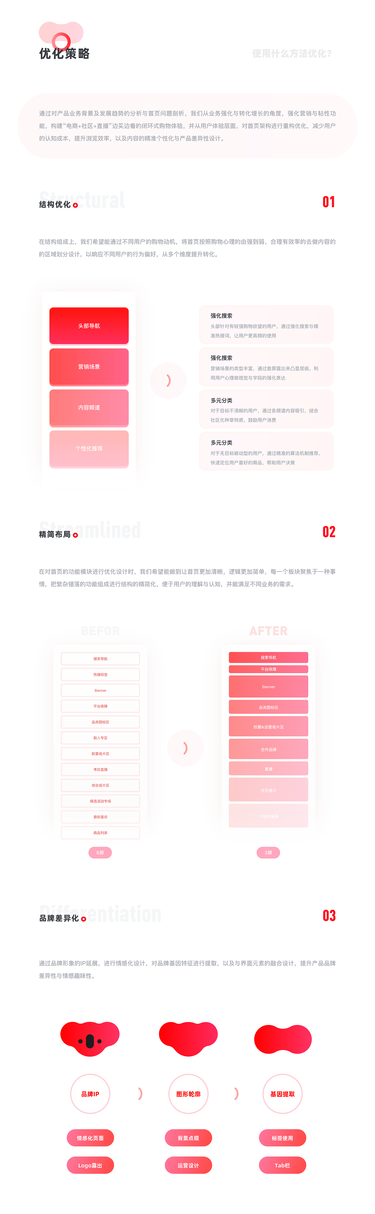 考拉海购首页重构总结（图ZMTk1MDMyMzg4） - APP界面 - 站酷设计师鲸鲸Allison原创素材 - 站酷ZCOOL
