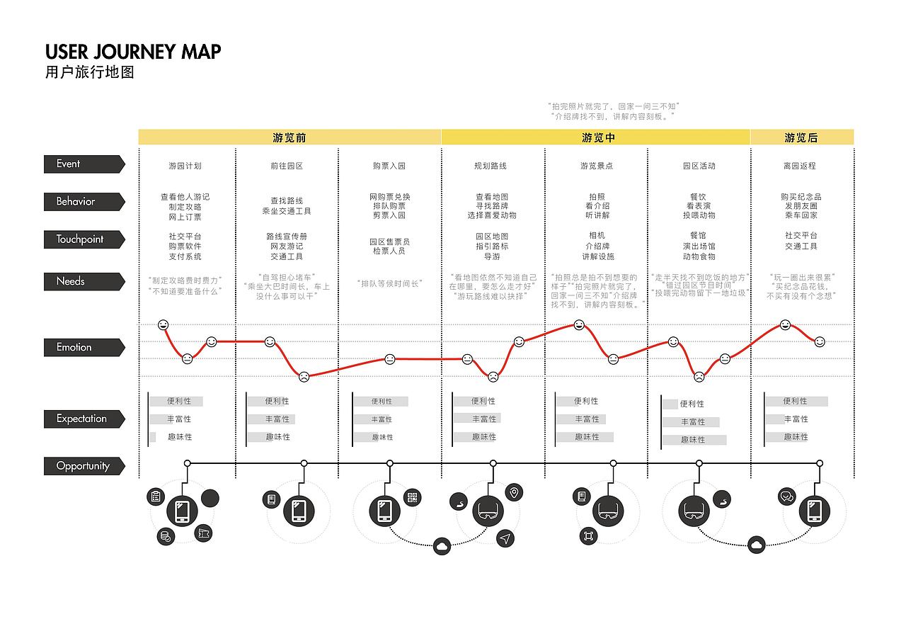 MR眼镜游园交互项目