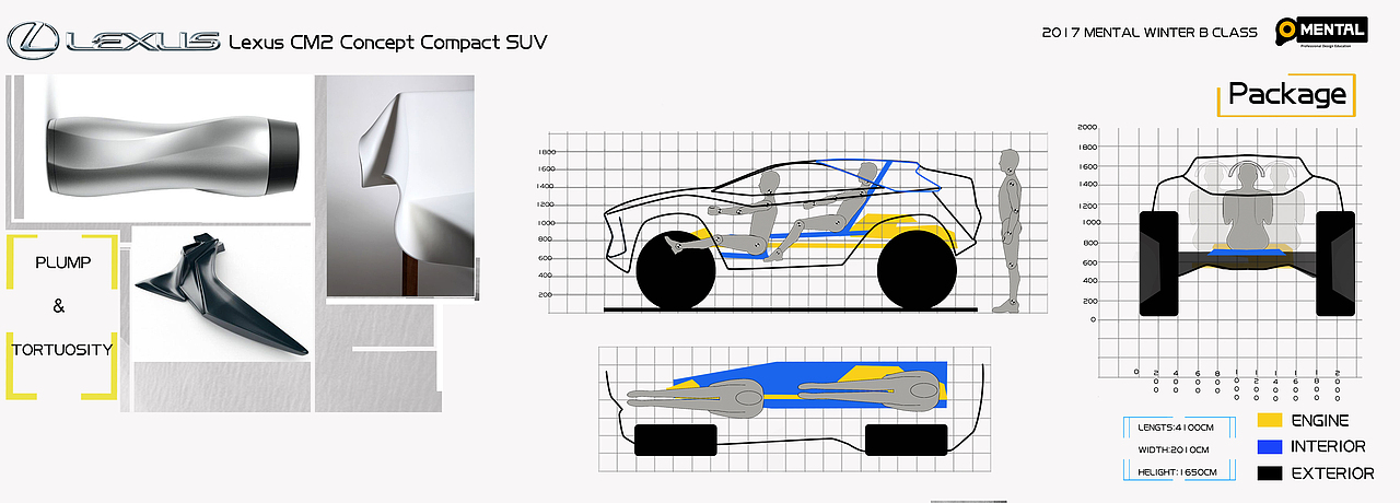 汽车外观造型设计（图ZMTIyODc3MzY4） - 交通工具 - 站酷设计师吾小欢喜原创素材 - 站酷ZCOOL