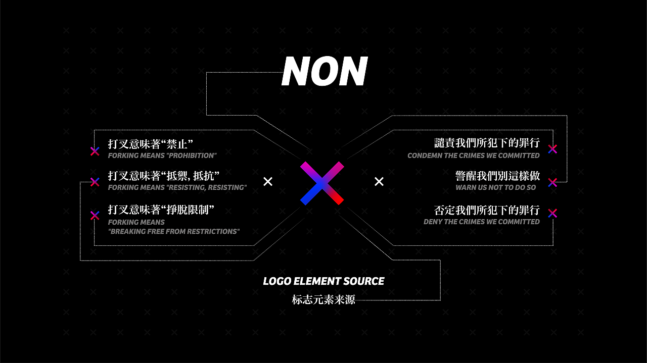 NON-CREATOR-非造物主(图ZMTg1MTk3NzUy) - 品牌 - 站酷设计师FEIK菲克原创素材 - 站酷ZCOOL
