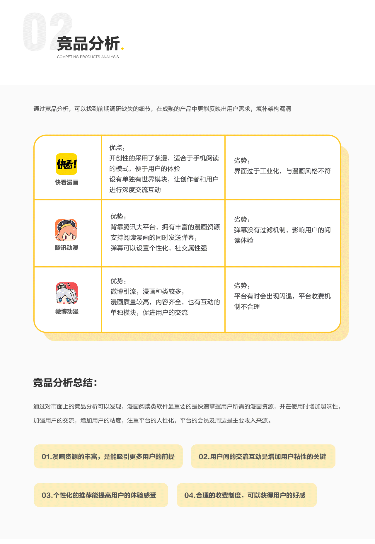 作品集（图ZMjU5MDE4MjI4） - APP界面 - 站酷设计师Naomi夏天原创素材 - 站酷ZCOOL
