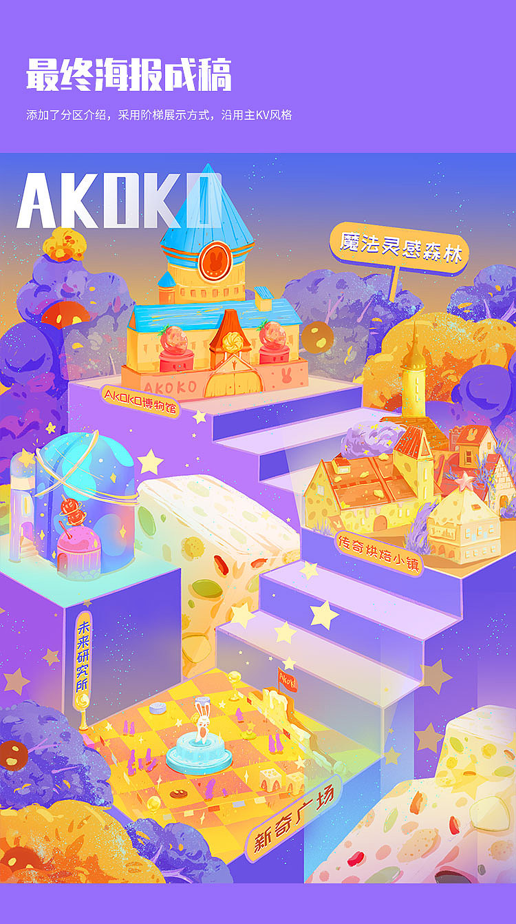 中国食品展会全案设计制作 | 发条梨（图ZMjcyNDM4ODI4） - 商业插画 - 站酷设计师一厘文化传媒原创素材 - 站酷ZCOOL