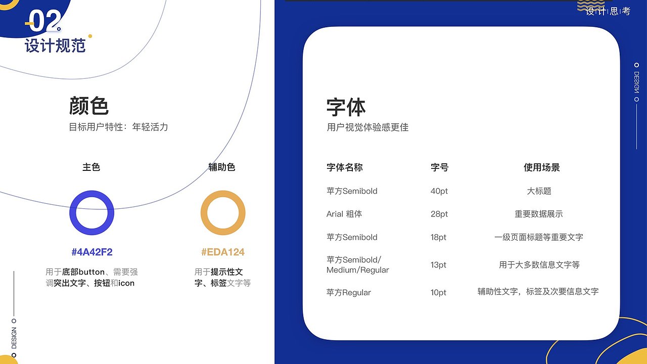 作品（图ZMTQ5NjkyODg4） - 软件界面 - 站酷设计师朱子云原创素材 - 站酷ZCOOL