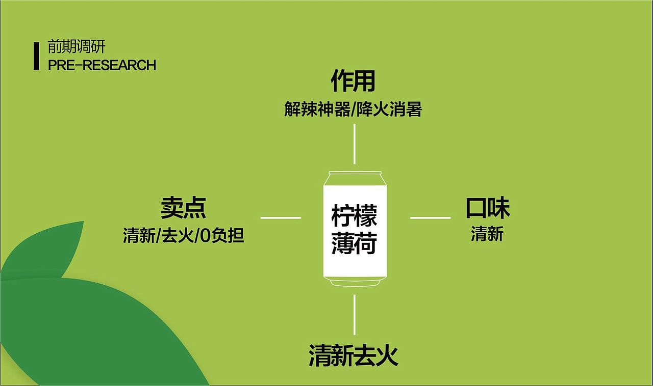 阿比德--包装设计