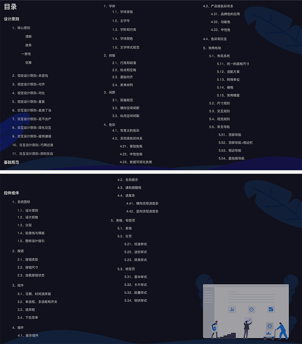 B端后台系统设计思考和总结 V1.0