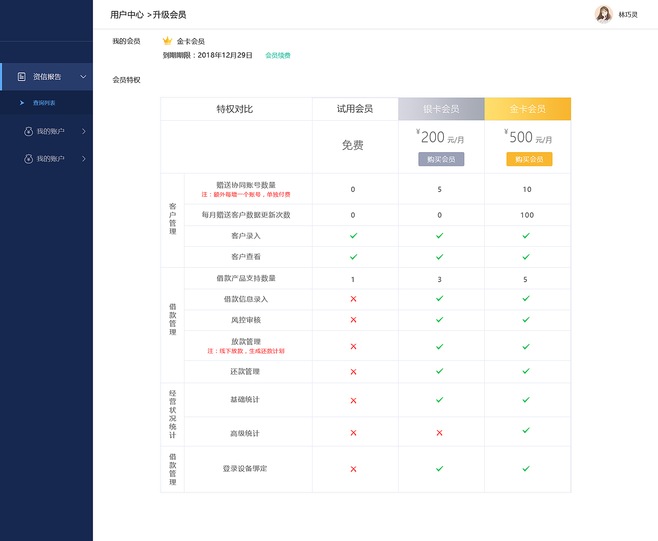 微账房（图ZMTg0ODgxNzA0） - 其他网页 - 站酷设计师一勺小米原创素材 - 站酷ZCOOL