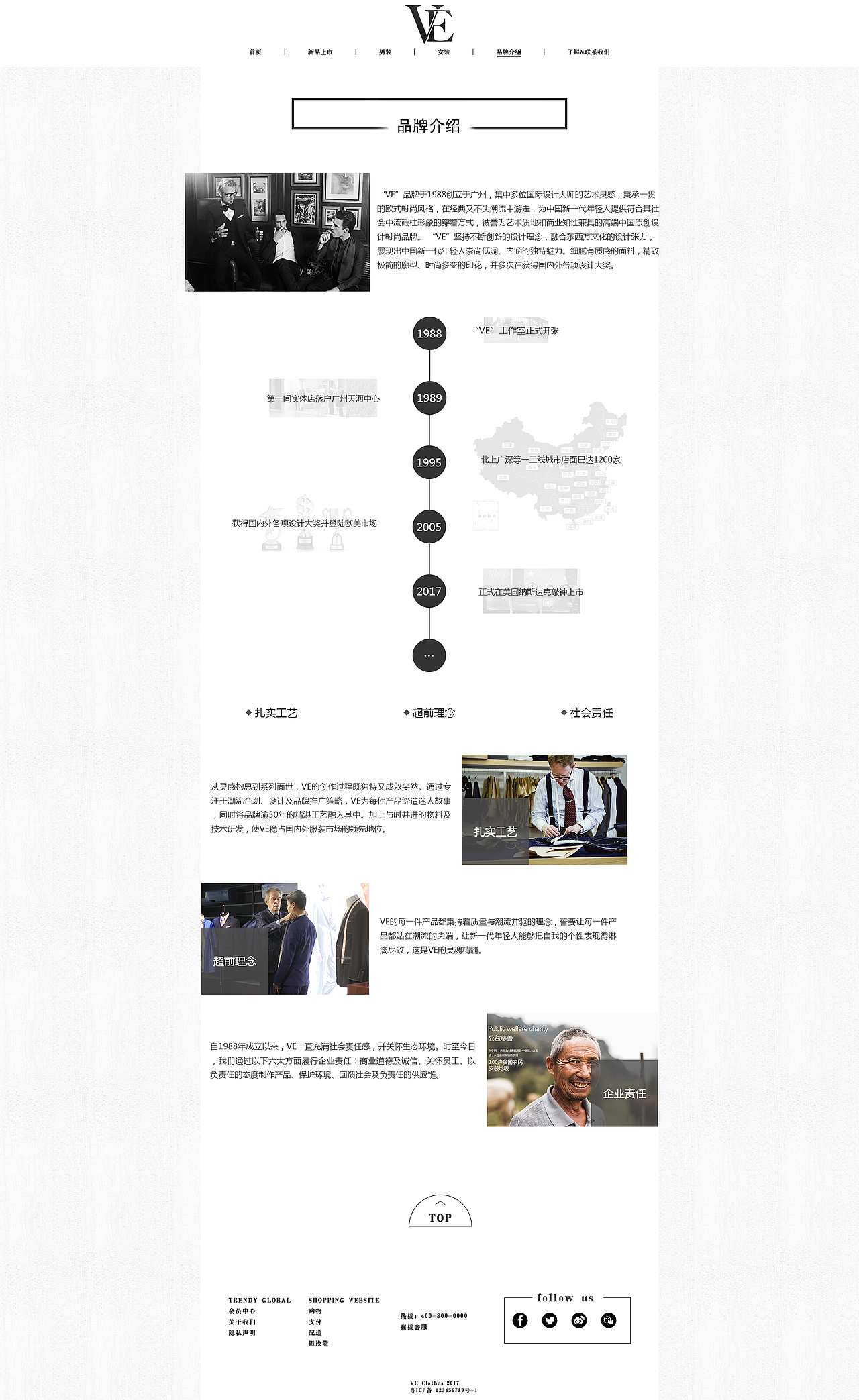 VE网站（图ZODc4NDkzODg=） - 电商 - 站酷设计师yeshiyou原创素材 - 站酷ZCOOL