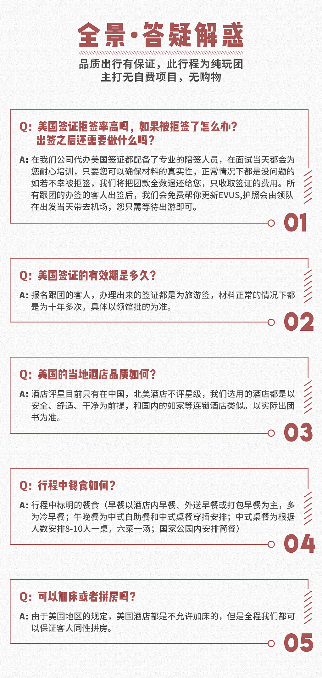 美国Q&A常见问题图