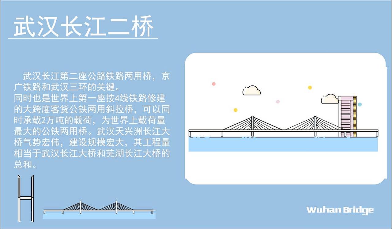 武汉现代桥梁设计研究