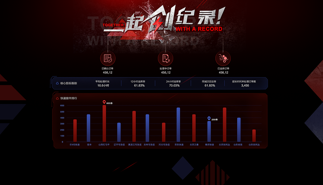 酒仙网相关数据沙盘（图ZMTE0NTQ3OTQw） - 其他网页 - 站酷设计师Jelly_yu原创素材 - 站酷ZCOOL