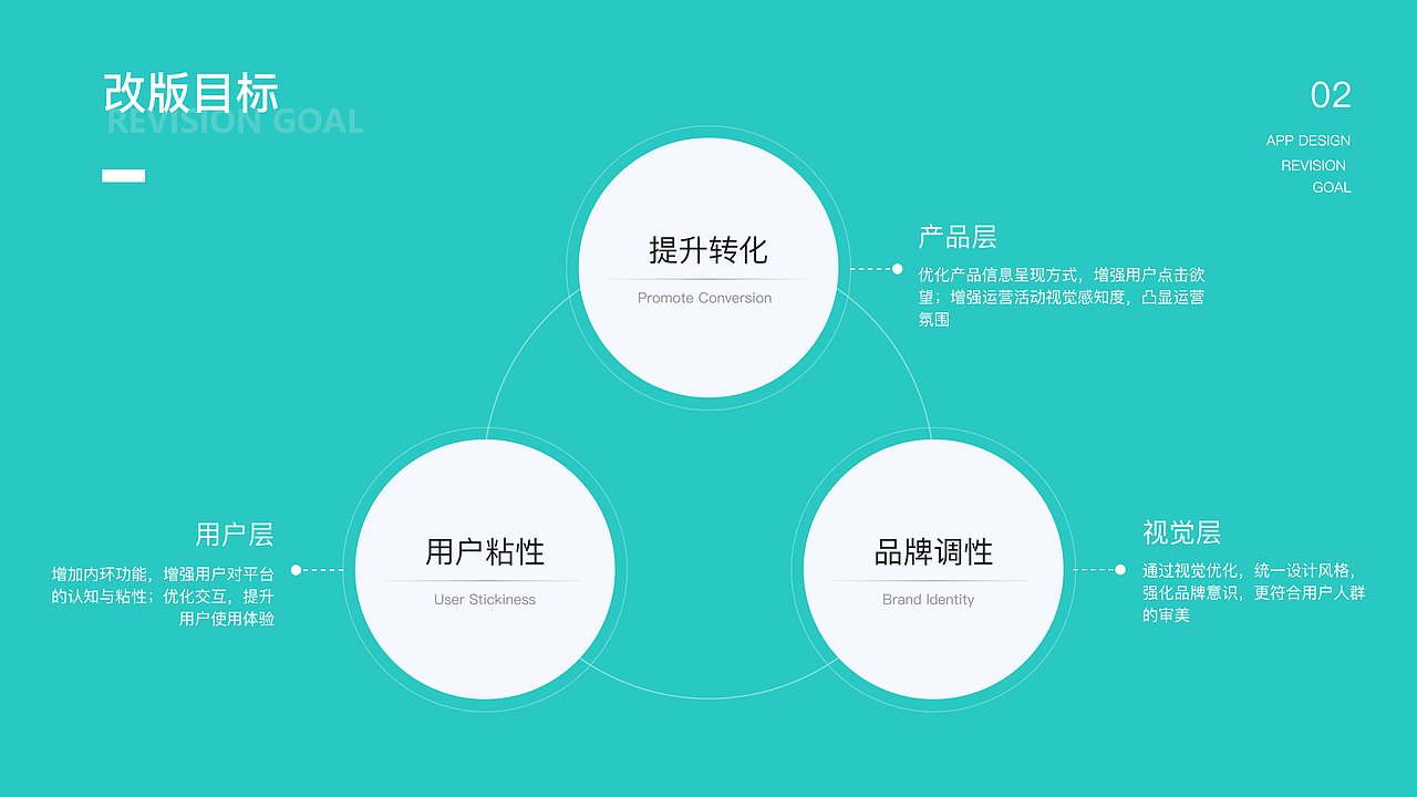 2021作品集（图ZMjk0Mjc3OTIw） - 软件界面 - 站酷设计师愤怒的抠图仔原创素材 - 站酷ZCOOL