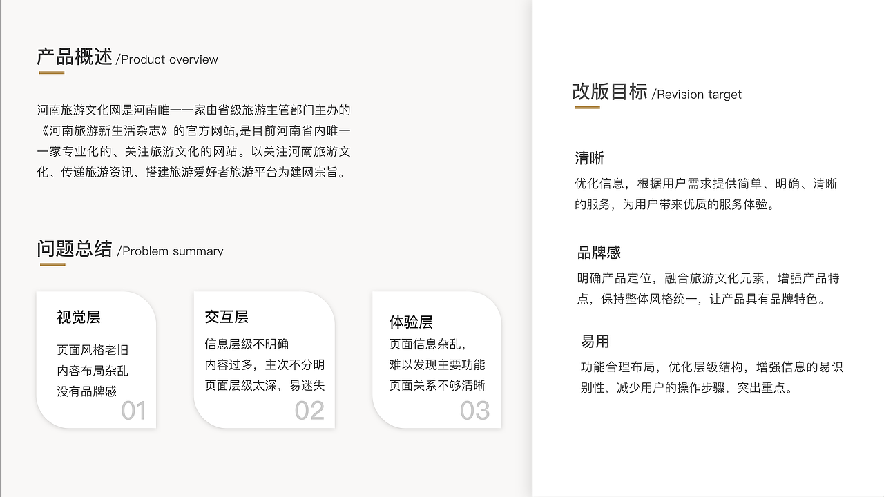个人作品集（图ZMjI4MTU3OTYw） - APP界面 - 站酷设计师66的生活原创素材 - 站酷ZCOOL