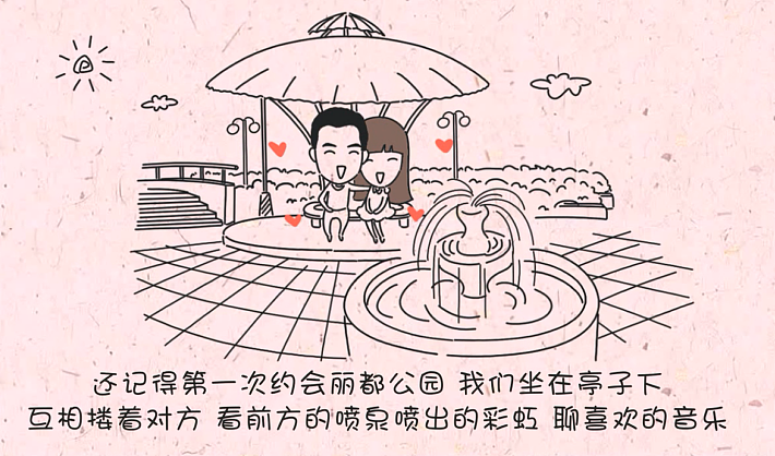 婚礼开场动画视频 婚礼开场音乐 婚礼开场视频模板