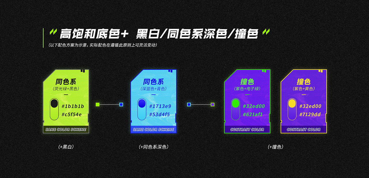 “潮牌造势”项目视觉统一规划（图ZMjEzNzE3NDY0） - 品牌 - 站酷设计师米节怪人原创素材 - 站酷ZCOOL