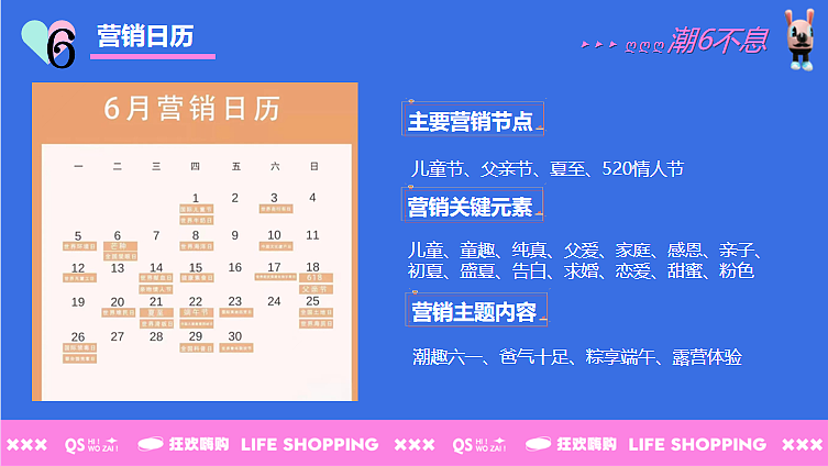 2024潮六不息悦趣时光-六月月度夏日主题活动方案-103P