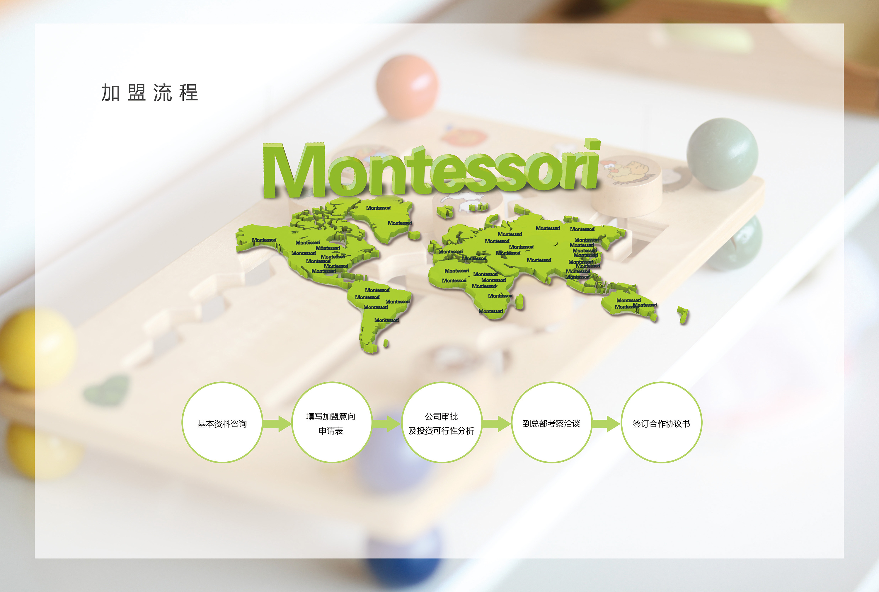 “What is Montessori ?”系列——蒙特梭利的思想理论体系概览 - 知乎