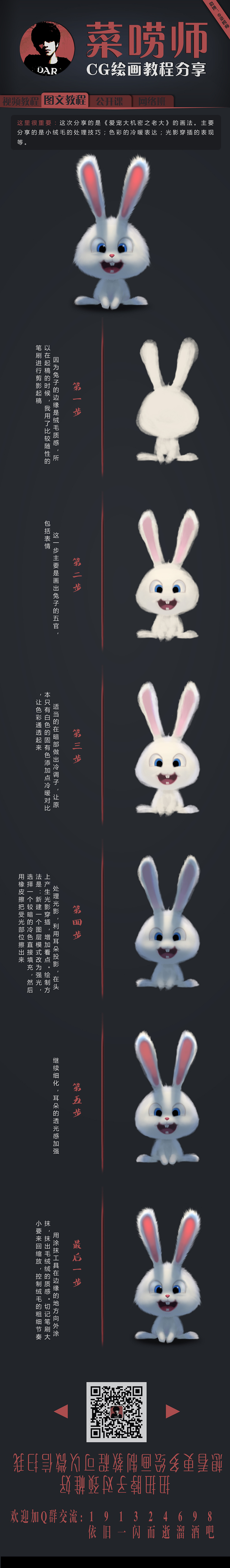 《爱宠大机密》-老大的绘制技巧