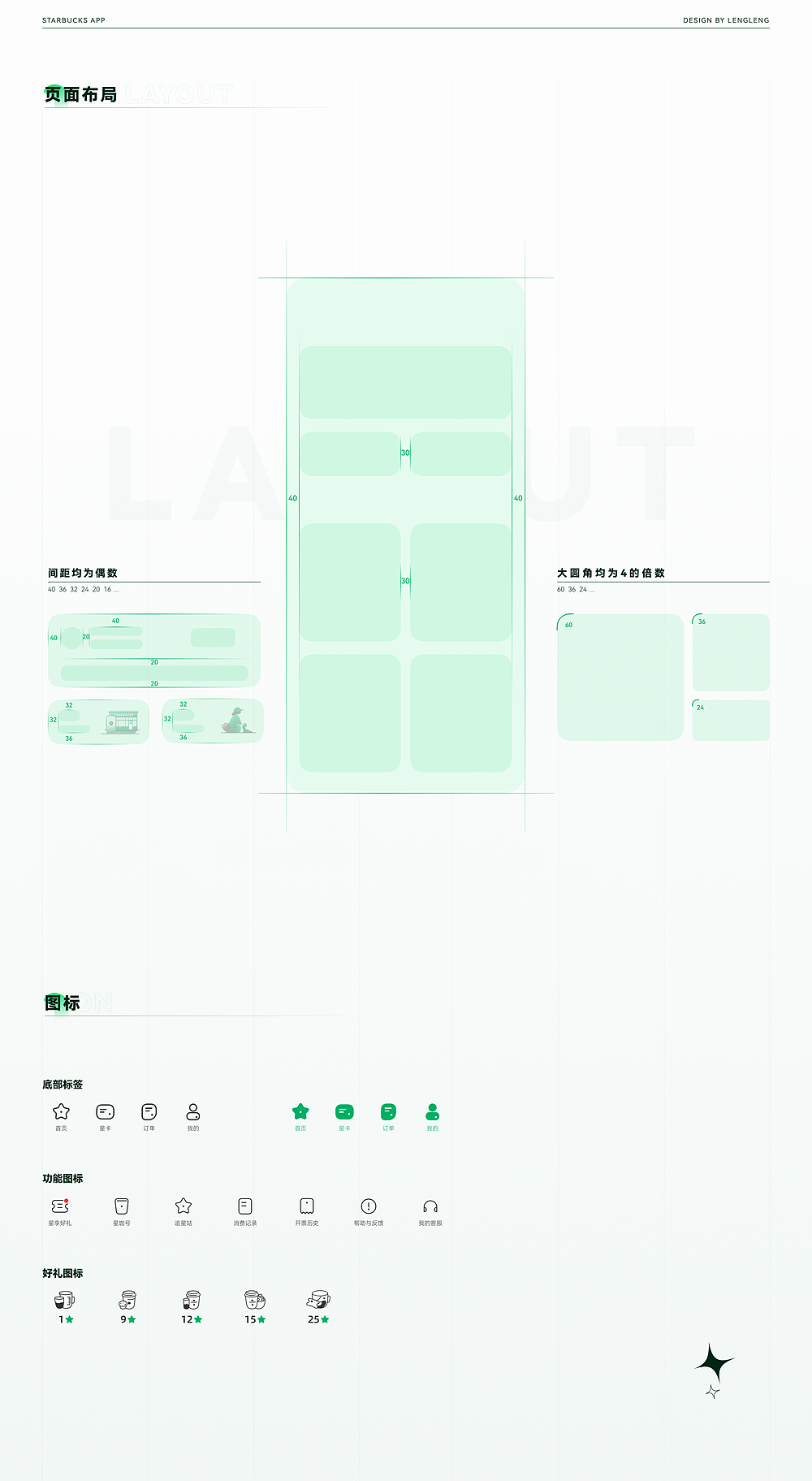 2022 UIUX设计作品精选 | 黑马家族 ①(图ZMjkyNDg0MDc2) - APP界面 - 站酷设计师黑马青年原创素材 - 站酷ZCOOL