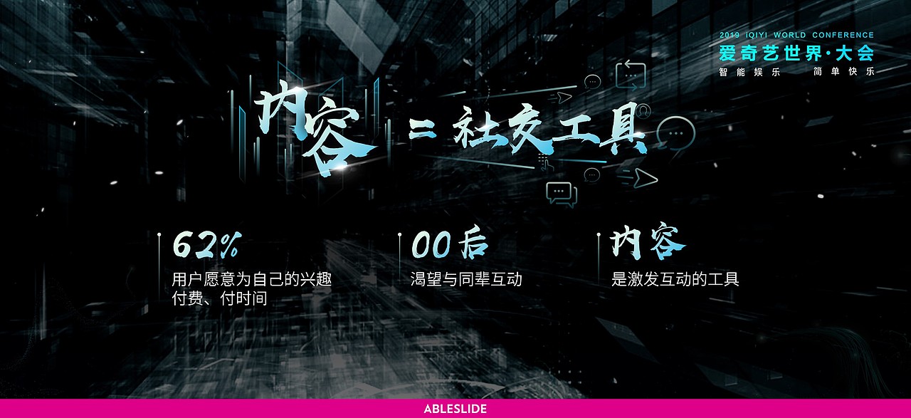 AbleSlide×爱奇艺:2019年爱奇艺世界大会