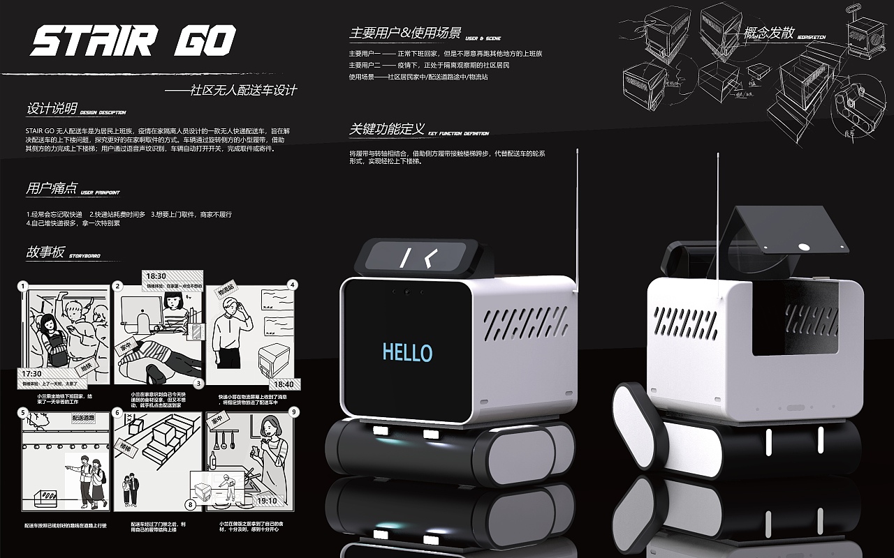 社区无人配送车设计（图ZMjQwNzQ1OTIw） - 交通工具 - 站酷设计师林深深ya原创素材 - 站酷ZCOOL