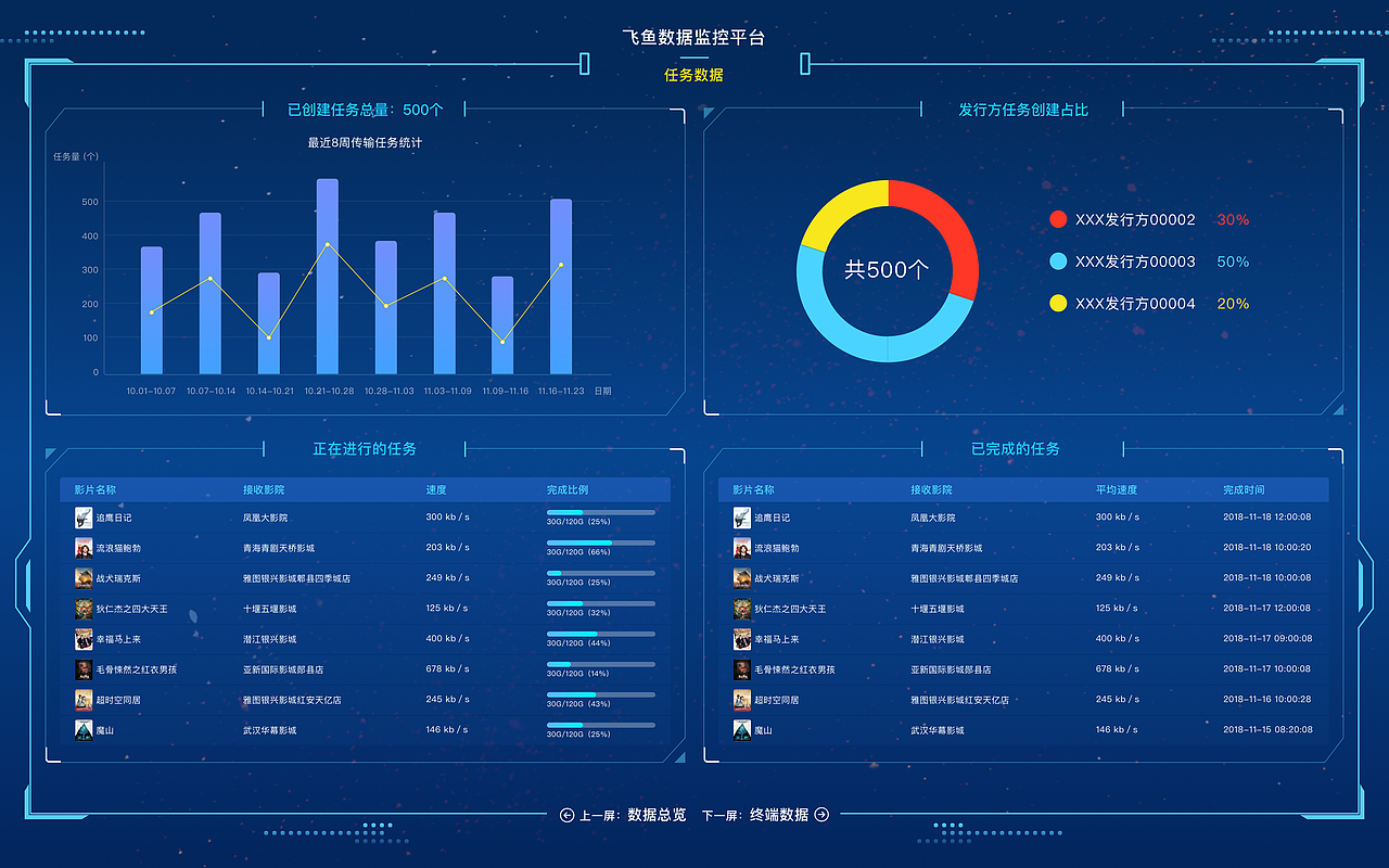 2018-2019项目节选合集（图ZMTgzMzQwOTM2） - 其他UI - 站酷设计师时代馨儿原创素材 - 站酷ZCOOL