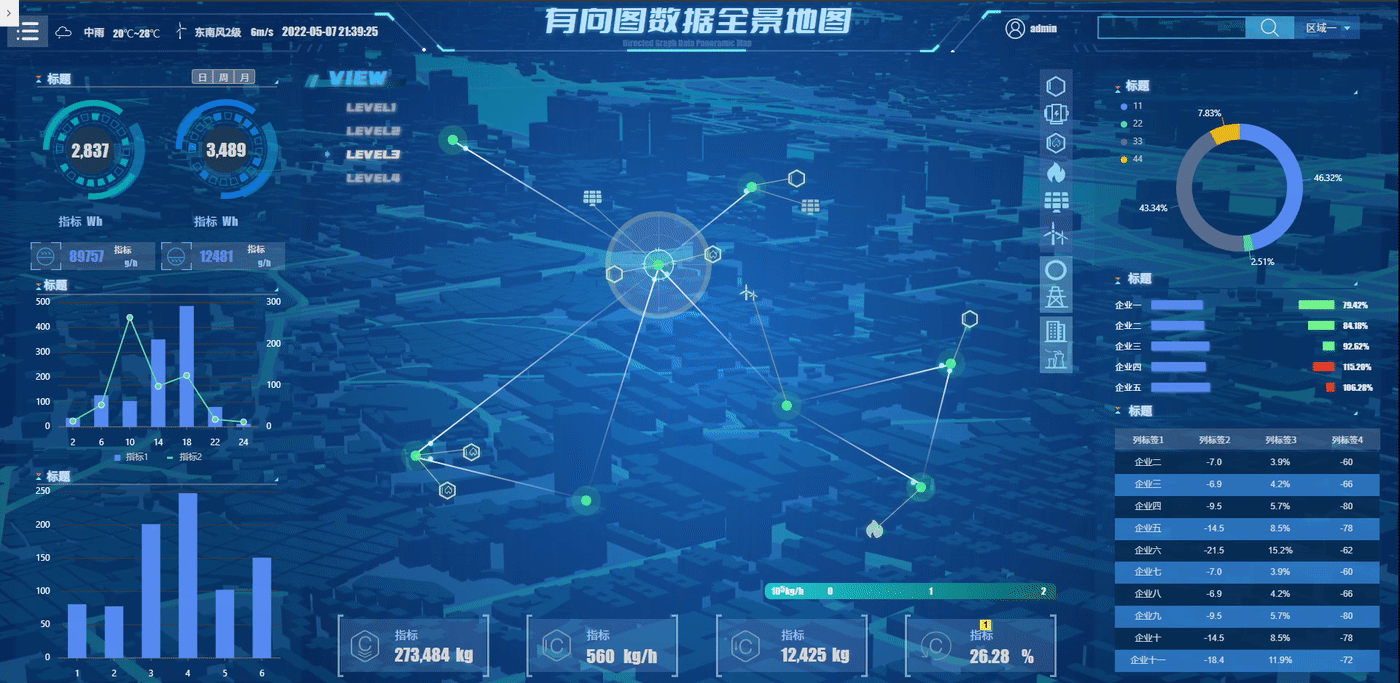 有向图数据可视化地图（图ZMzAwMTcxNDAw） - 软件界面 - 站酷设计师Armusi原创素材 - 站酷ZCOOL