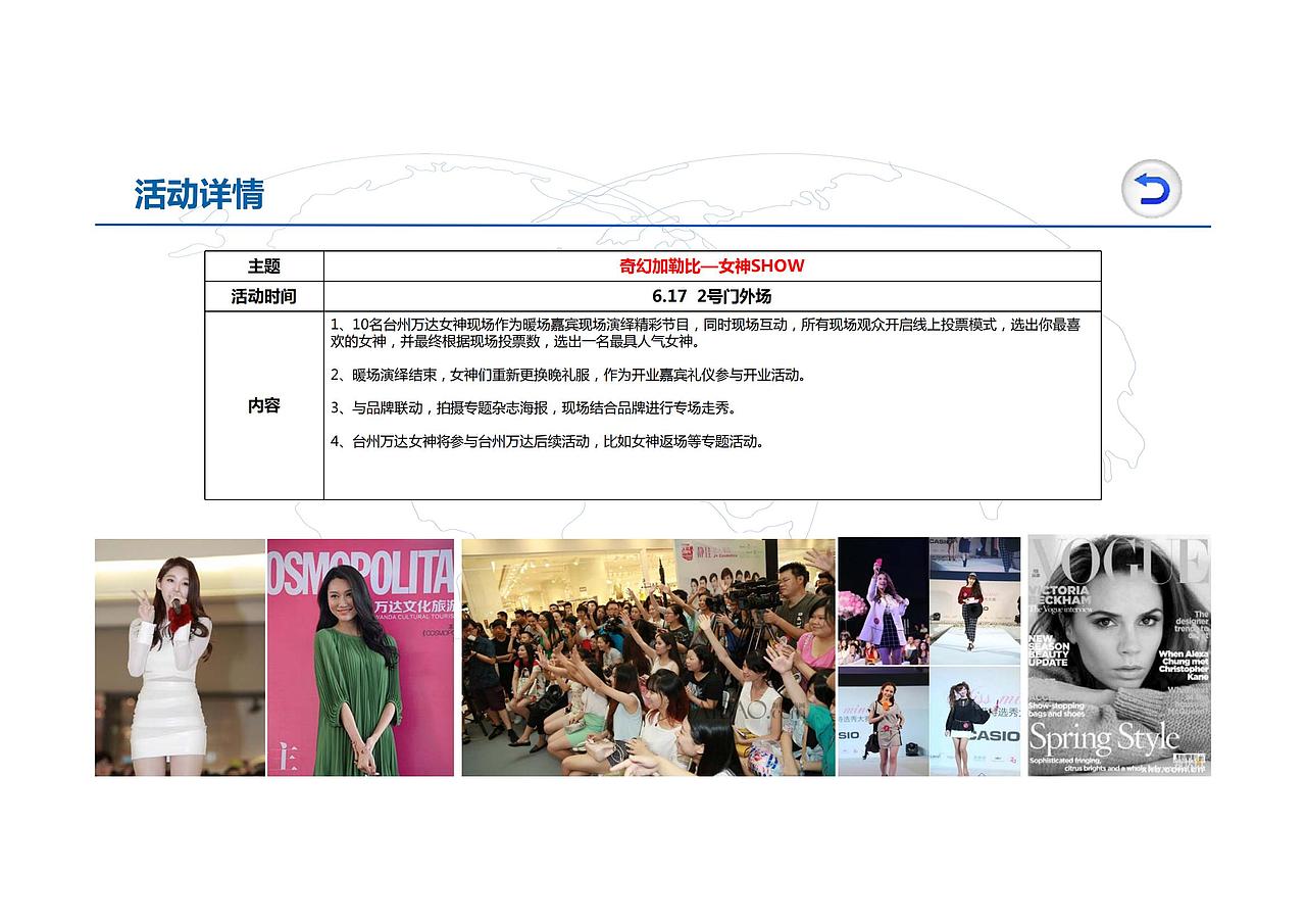 2016台州XXX开业活动方案-烽策网（图ZMjg5MzkxNTcy） - 文案/策划 - 站酷设计师Z546001398原创素材 - 站酷ZCOOL