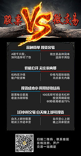 微交易介绍（图ZNTQ5NjE4OTY=） - 宣传物料 - 站酷设计师tanya0814原创素材 - 站酷ZCOOL