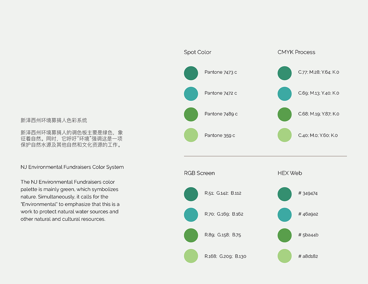 徽标设计|Branding