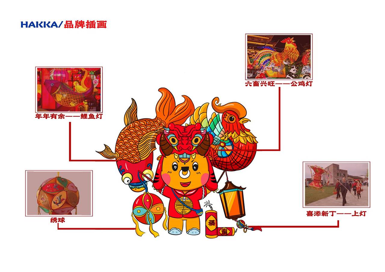 客潮——客家文化品牌设计（图ZMjc5NjM4MDM2） - 品牌 - 站酷设计师凡江原创素材 - 站酷ZCOOL