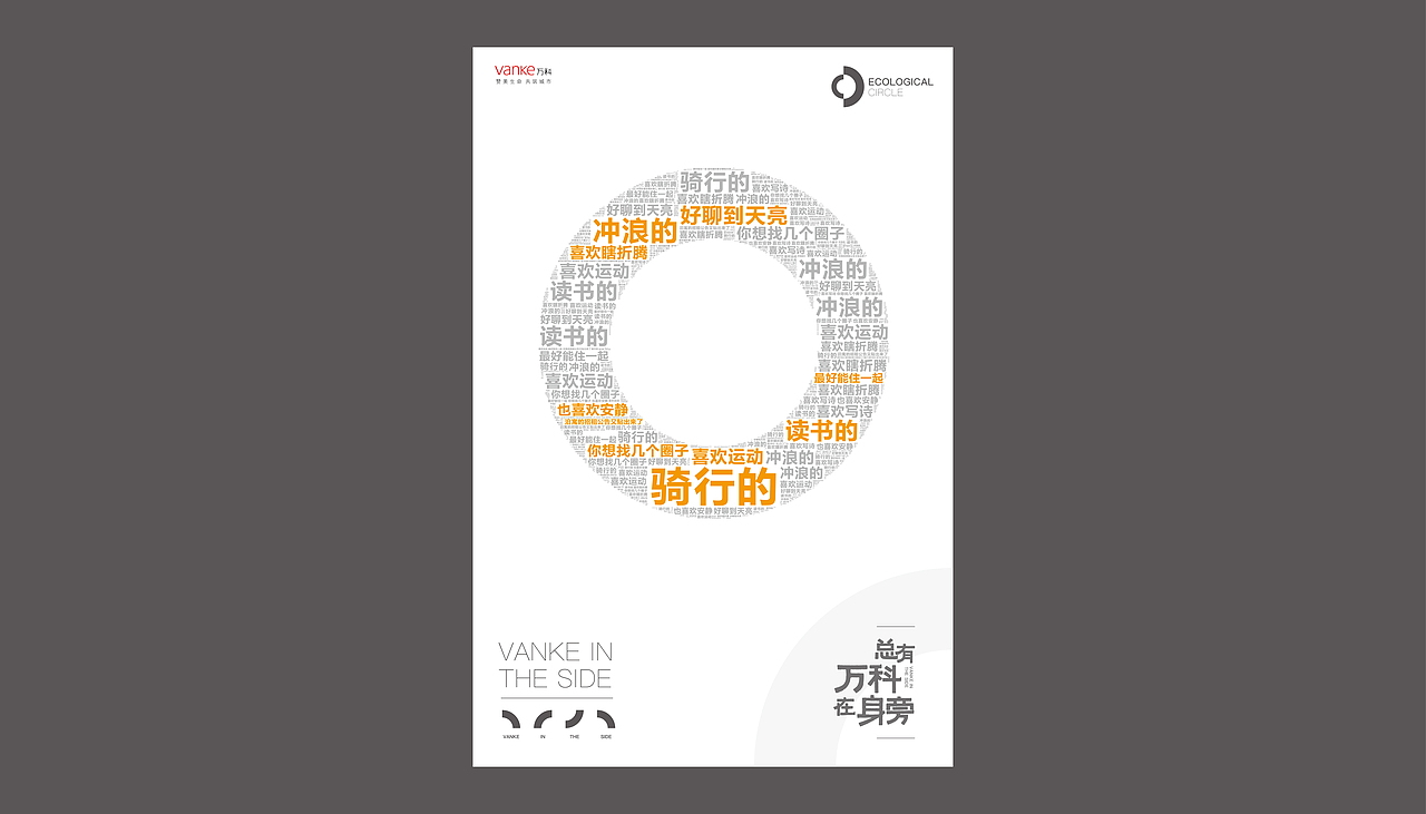 万科品牌年度提报